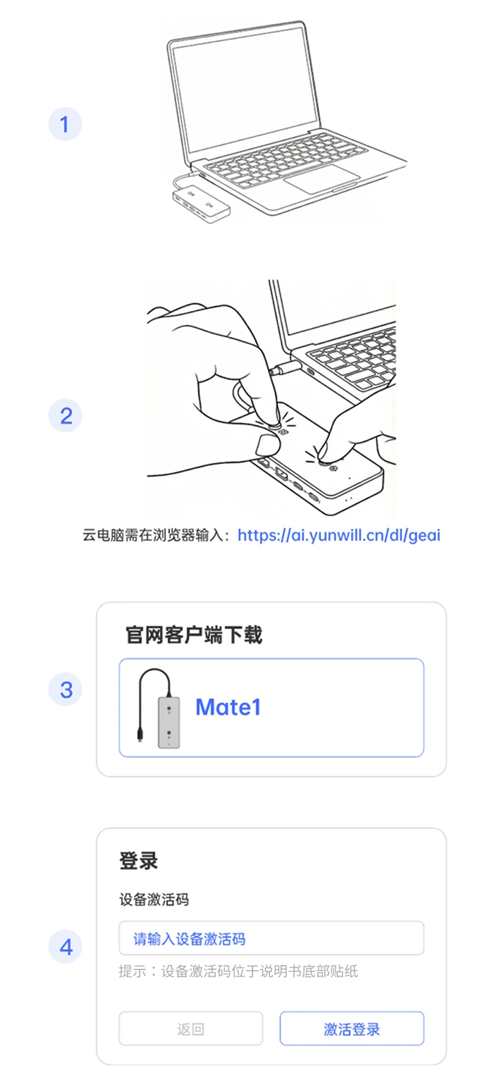 产品操作说明图