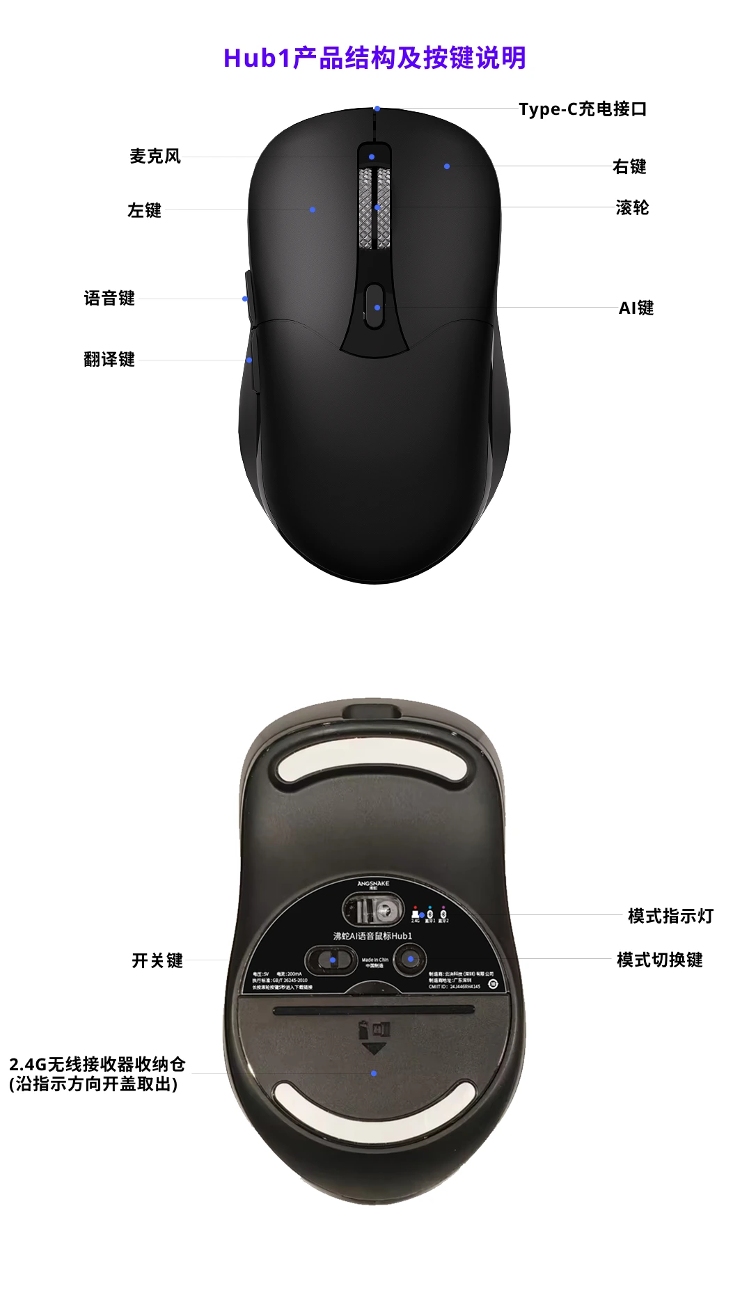产品操作说明图