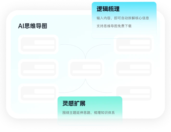 VITA 办公功能