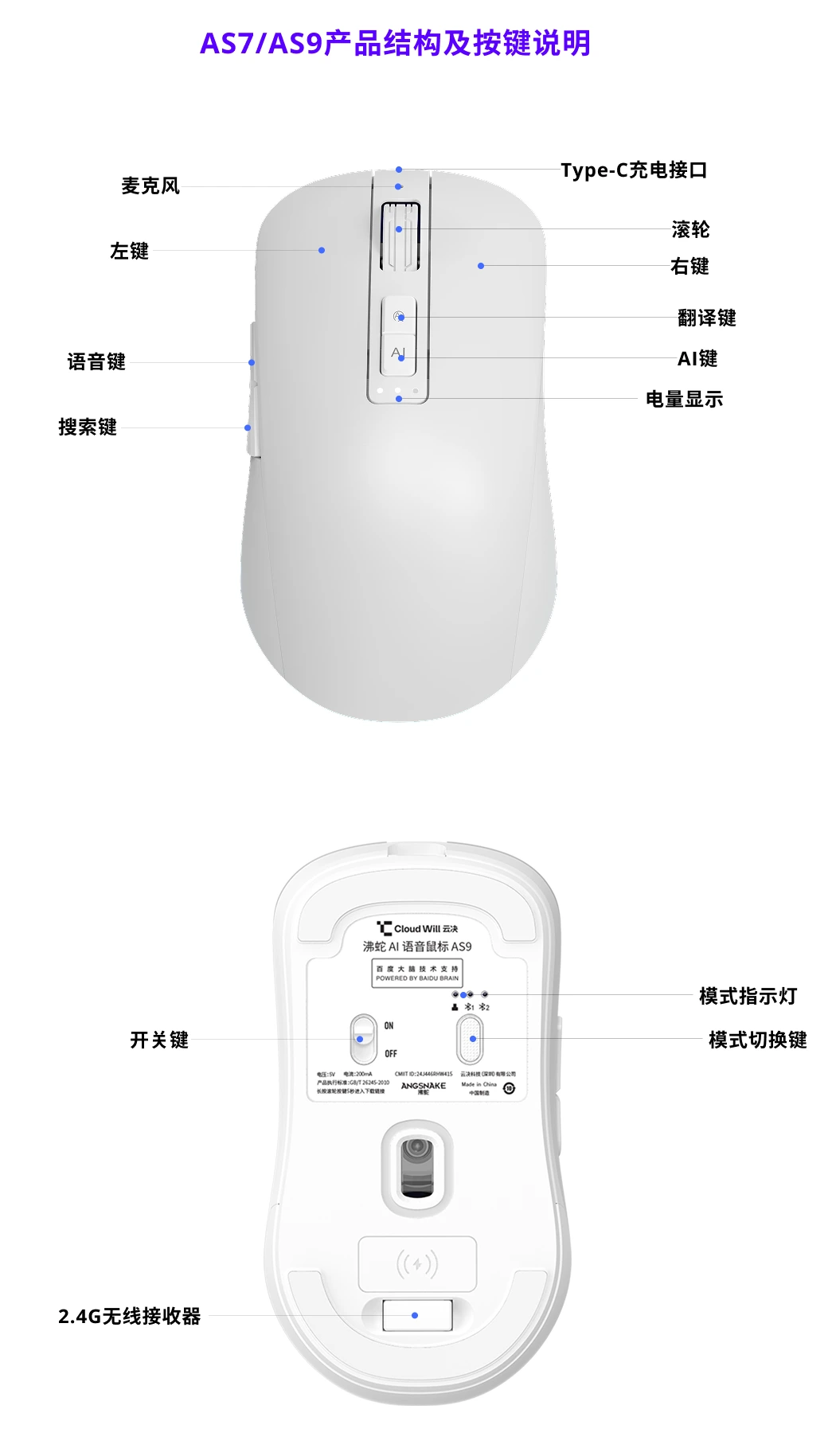 产品操作说明图