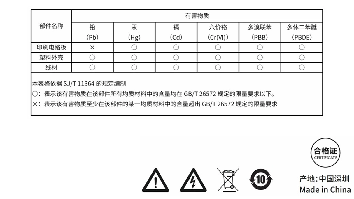 产品操作说明图
